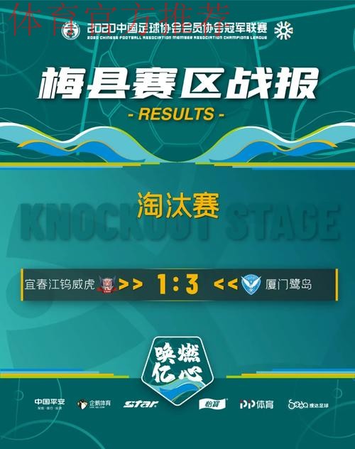 2020中冠联赛总决赛结束 广东良和堂全胜夺冠