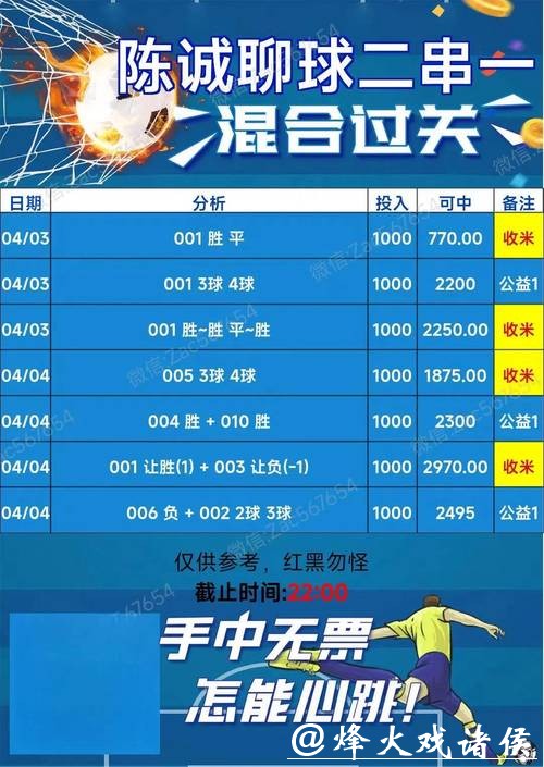 全面解析世界杯竞猜平台热门趋势与特点 全面解析世界杯竞猜平台热门趋势与特点