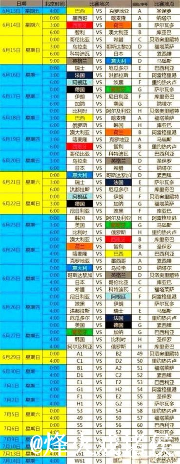 2026世界杯赛程竞猜入口解析，比分玩法和平台稳定怎么看