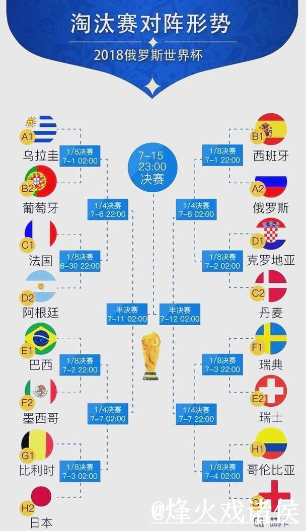 美加墨世界杯赛程在线直播整理,高清入口和入口更新说明 美加墨世界杯赛程在线直播整理,高清入口和入口更新说明