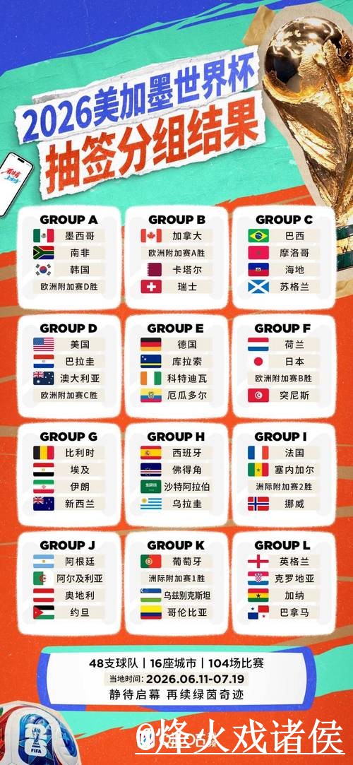 2026世界杯小组赛官网APP经验分享,地址更新和旧地址问题别忽略 2026世界杯小组赛官网APP经验分享,地址更新和旧地址问题别忽略